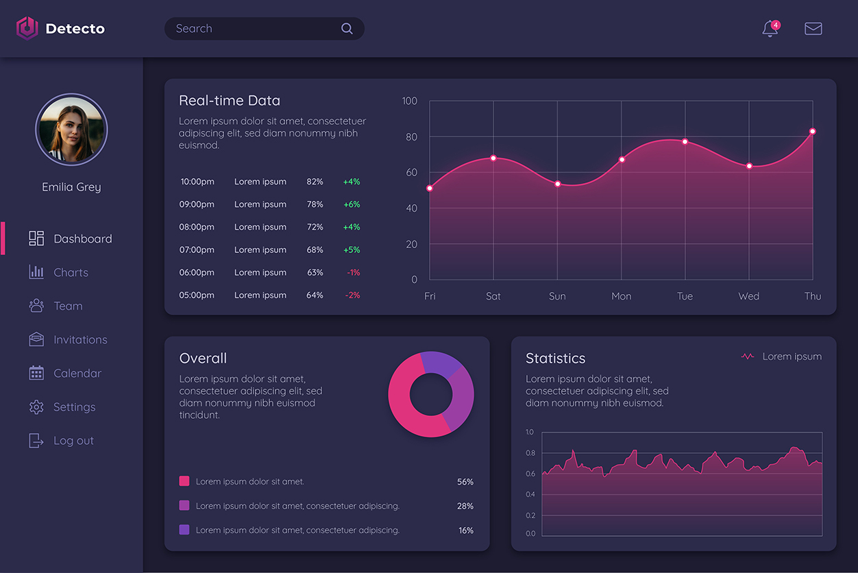 detecto-dashboard-img